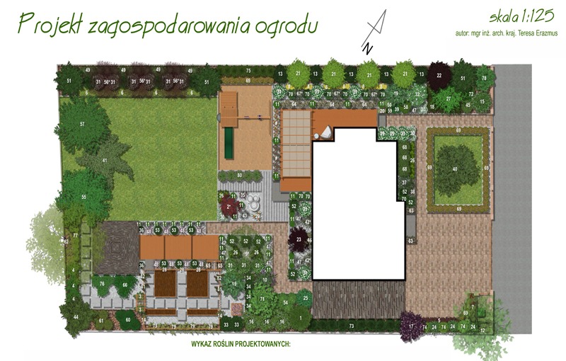 projektowanie-ogrodow-krakow