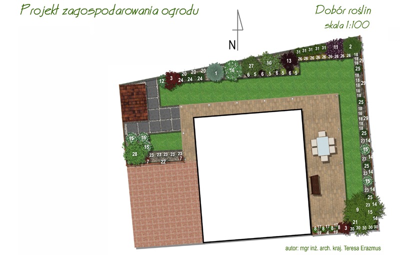projektowanie-ogrodow-krakow